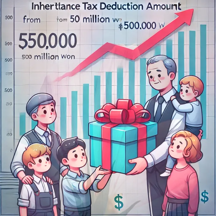 기초생활수급자파산