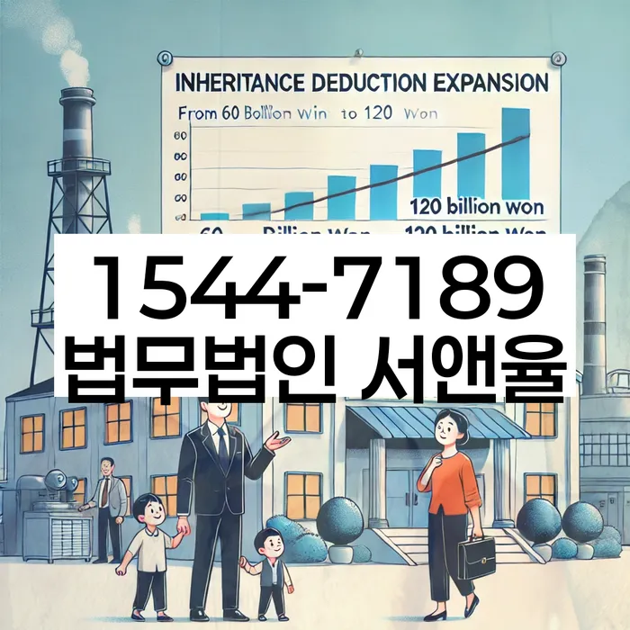 용산구 개인회생